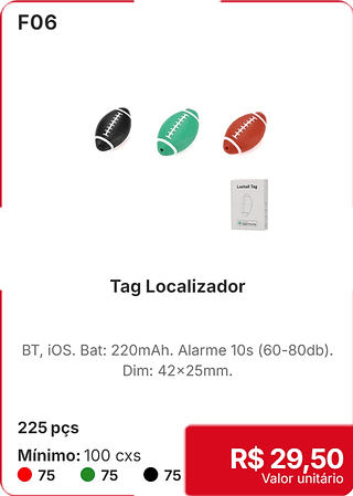 Tag Localizador 225pçs R$ 29.50