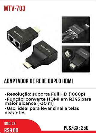 Adaptador De Rede Duplo HDMI 250pç=9$