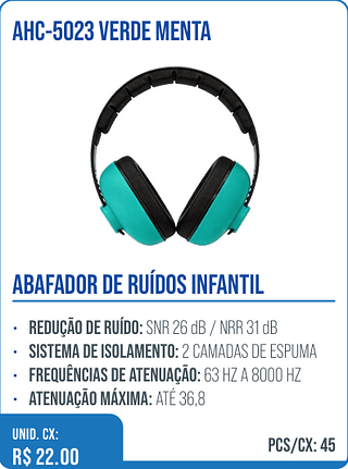 ABAFADOR DE RUÍDOS INFANTIL UNID. CX: R$ 22.00 PCS/CX: 45