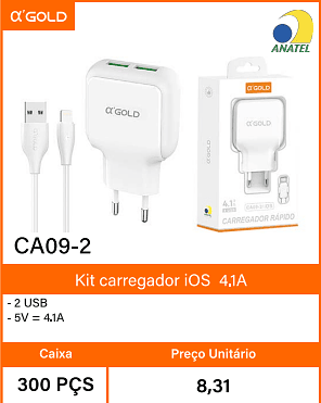 Kit carregador i0S 4.1A - Caixa 300 PCS Preco Unitario 8,31