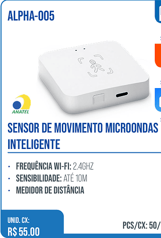 SENSOR DE MOVIMENTO MICROONDAS INTELIGENTE UNID. CX: R$ 55.00 PCS/CX: 50