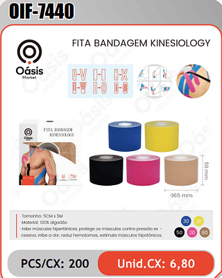 FITA BANDAGEM KINESIOLOGY PCS/CX: 200 Unid.CX: 6,80