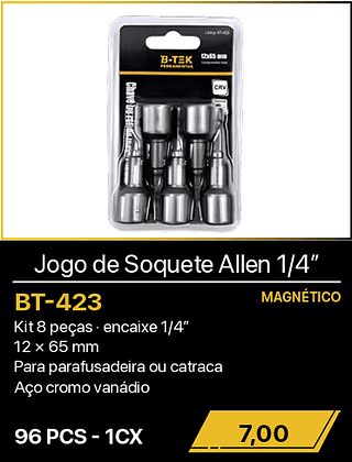Jogo de Soquete Allen 1/4” 96PCS R$7,00