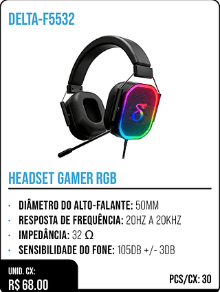 HEADSET GAMER RGB UNID. CX: R$ 68.00 PCS/CX: 30