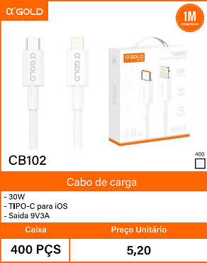 Cabo de carga Caixa 400 PCS Preco Unitario 5,20