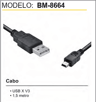 Cabo 600PCS/CX Unid. CX:1,90