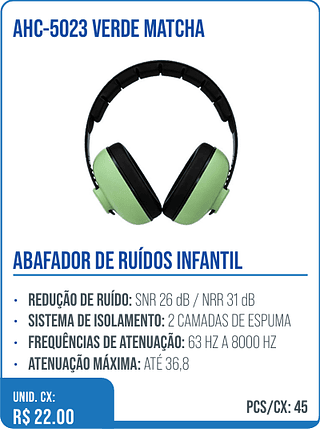ABAFADOR DE RUÍDOS INFANTIL UNID. CX: R$ 22.00 PCS/CX: 45
