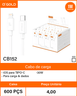 Cabo de carga - Caixa 600 PCS Preco Unitario 4,00