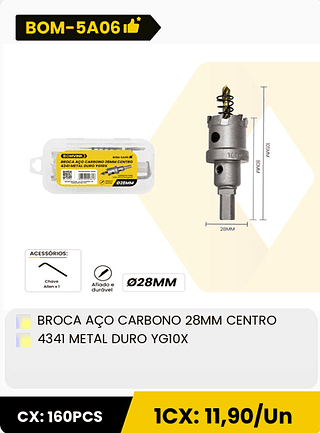 BROCA AÇO CARBONO 28MM CENTRO 4341 METAL DURO YGIOX CX: 160PCS 1CX: 11,90/Un