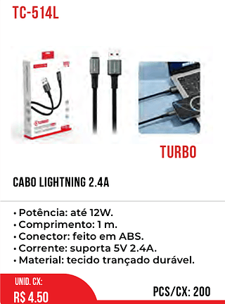 Cabo Lightning 2.4A 200pç=4,5$