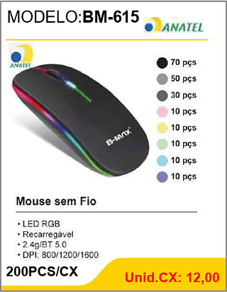 Mouse sem Fio 200PCS/CX Unid.CX: 12,00